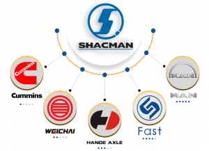 shacmanchain